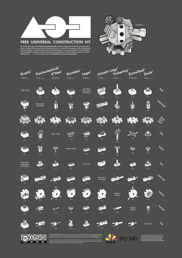 universal construction kit