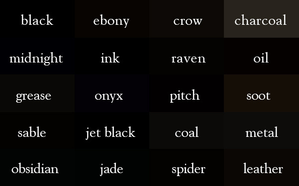 Unterschiedliche schwarze Farbtöne und ihre Namen