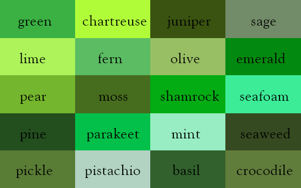 Unterschiedliche grüne Farbtöne und ihre Namen