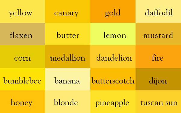 Unterschiedliche gelbe Farbtöne und ihre Namen
